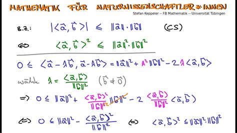 cauchy schwarzsche ungleichung.